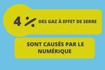 Quelle est la quantité de des gaz à effet de serre sont générés par le numérique (Numérique Responsable)?